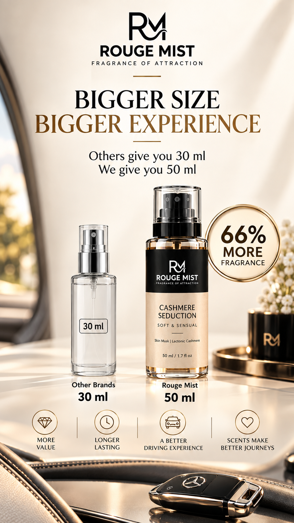 CASHMERE SEDUCTION - ROUGE-MIST (veil of attraction)