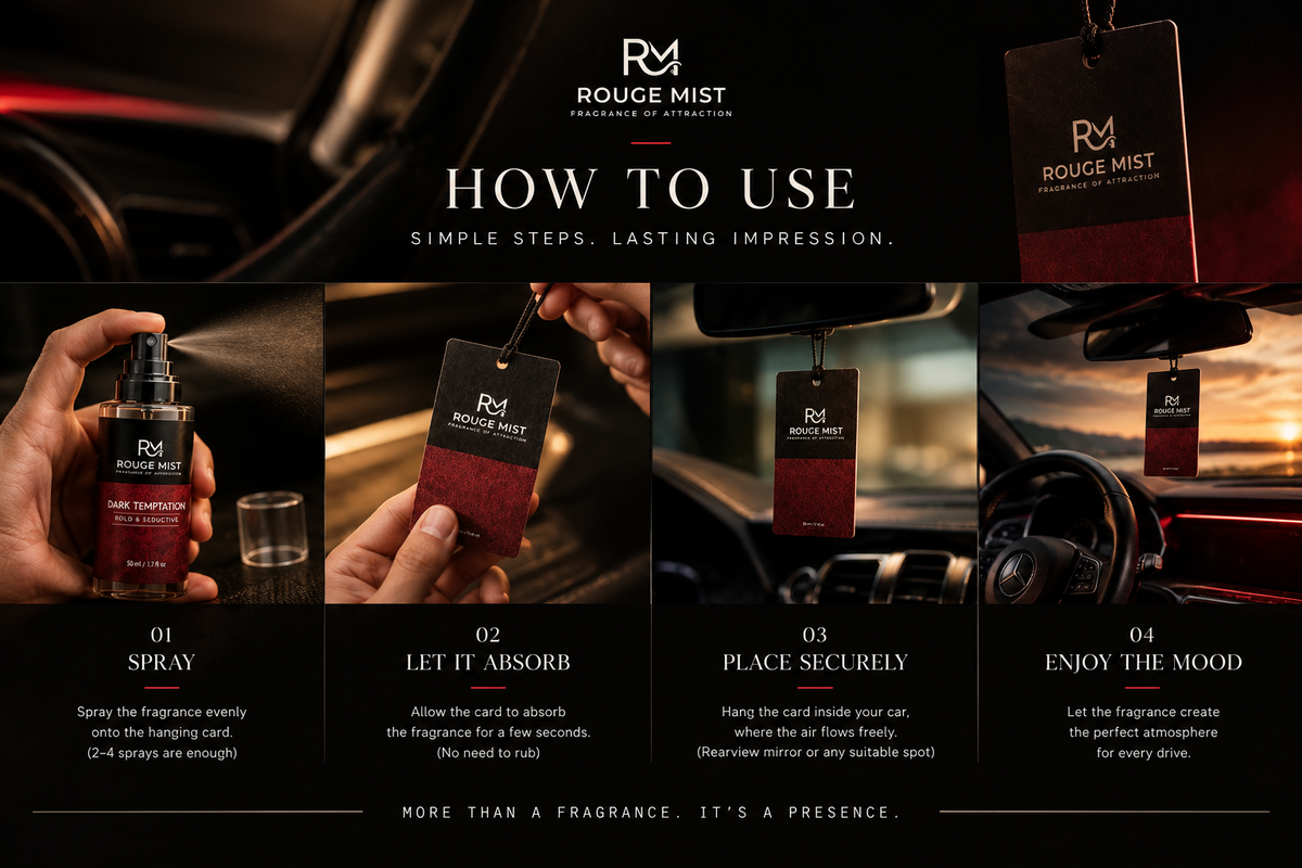 How To Use